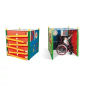 Manipulációs központ