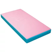 Csúszásmentes matrac