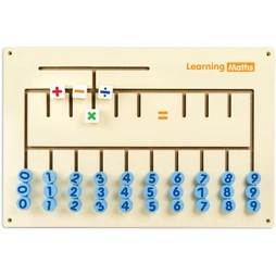 Fali matek panel